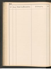 k.k. naturhistorisches Hofmuseum, Protokollbuch Intendanzakten 1883-1885, Seite 148